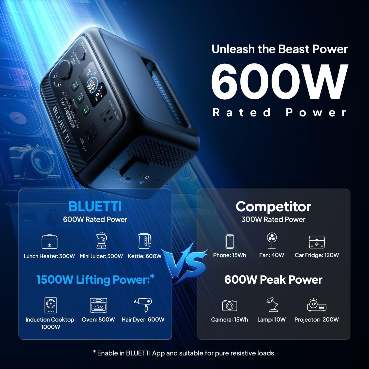 BLUETTI Elite 30 V2 Portable Power Station 288Wh 600W LFP Solar Generator - Image 2
