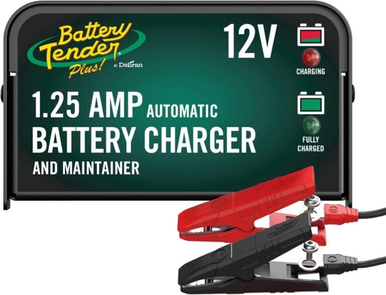 Battery Chargers & Maintainers