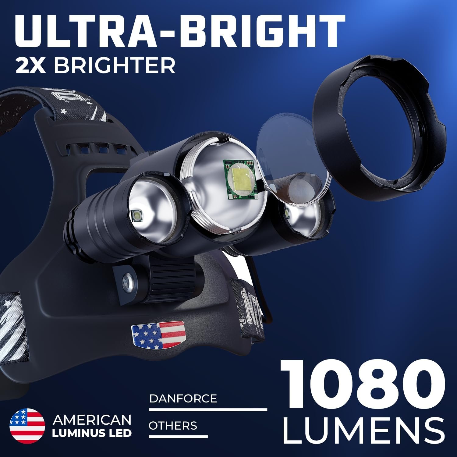 DanForce Headlamp. USB Rechargeable LED Head Lamp. Ultra Bright LUMINUS 1080 Lumen Headlamp Flashlight + Red Light. HeadLamps for Adults, Camping, Outdoors & Hard Hat Light. Zoomable IPX54 Headlight - Image 2