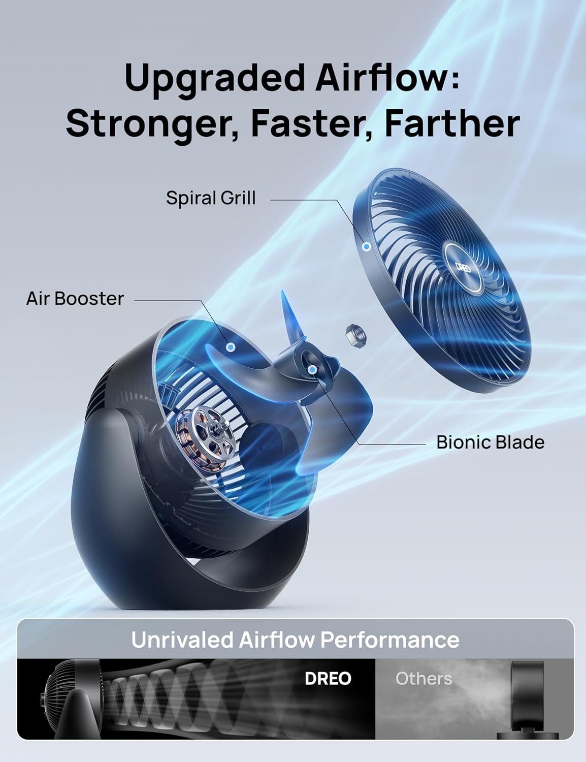 DREO Fan for Bedroom, Table Air Circulator for Whole Room, 11 Inch, 60ft Strong Airflow, 120Β° adjustable tilt, 20db Low Noise, Quiet, 3 Speeds, Desk Fan for Home,Office, Kitchen - Image 3