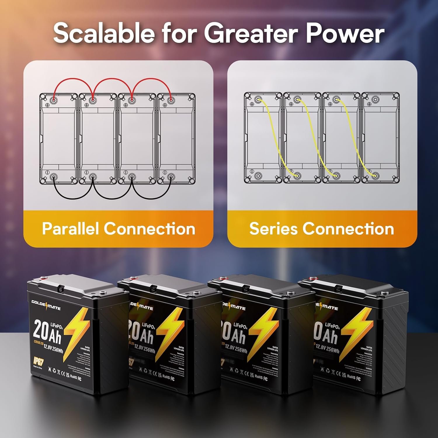 GOLDENMATE 12V 20Ah Lithium LiFePO4 Battery(2 Packs), IP67 Waterproof - Image 9