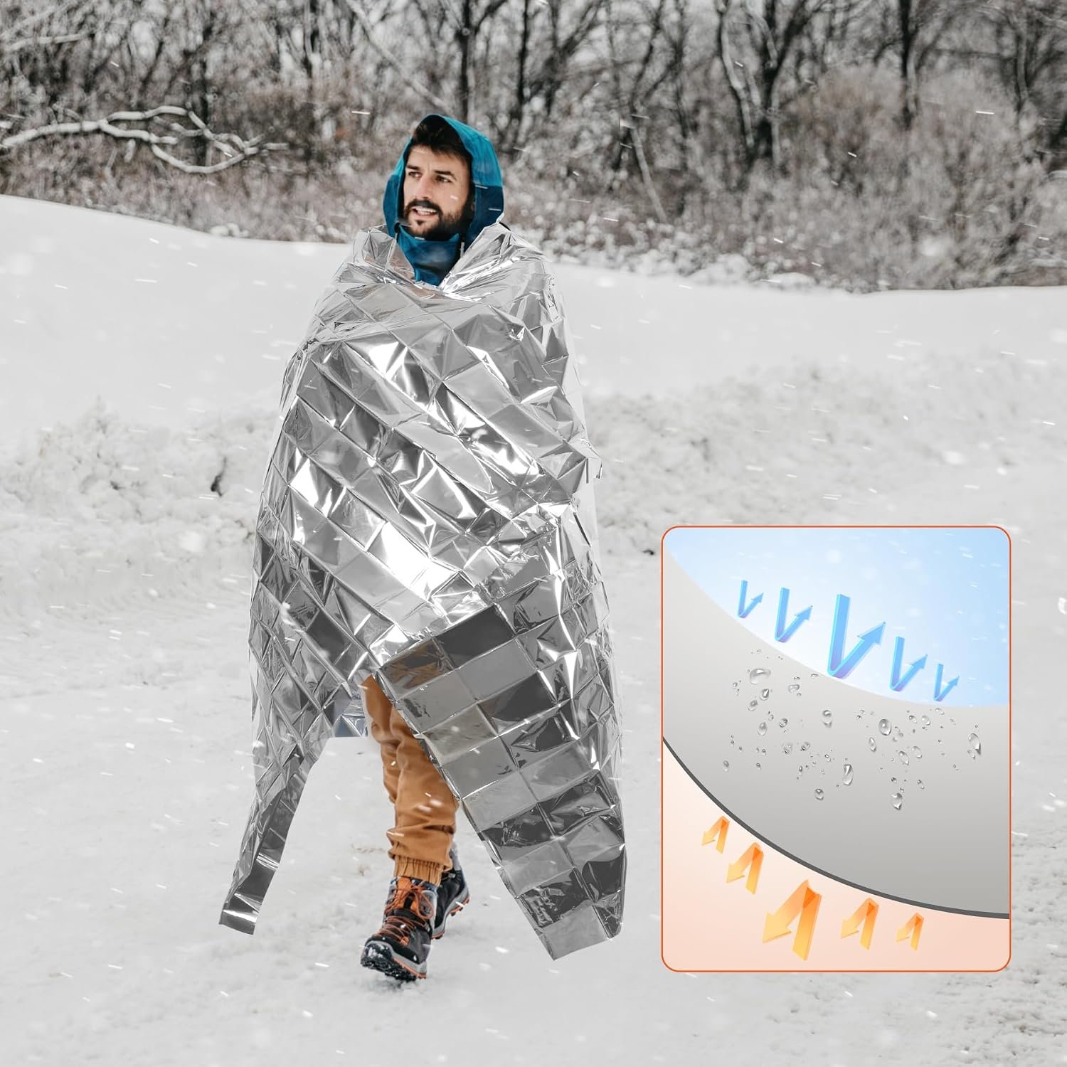 Frocopo 6 Pack Emergency Mylar Blanket, Emergency Blanket Space Blanket Survival Rescue Insulating Reflective foil kit Outdoors Hiking Camping Blanket Perfect for Outdoors, Hiking, Camping Survival - Image 4