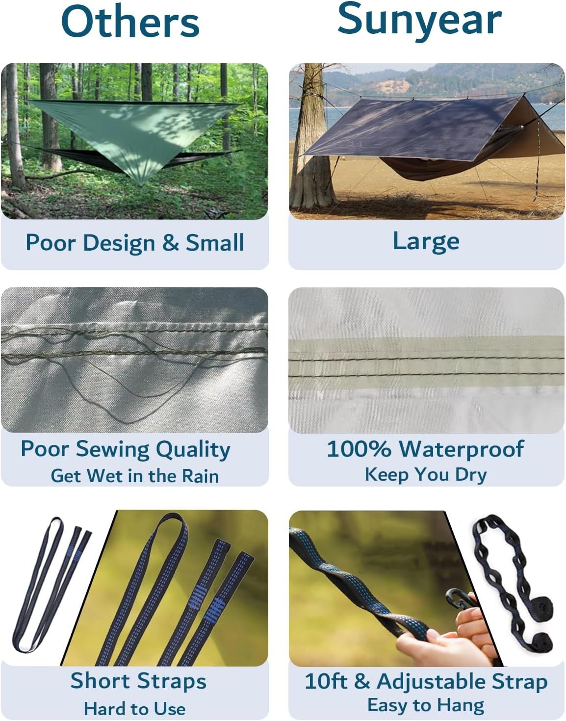 Sunyear Hammock Camping with Rain Fly Tarp and Net, Portable Camping Hammock Double Tree Hammock Outdoor Indoor Backpacking Travel & Survival, 2 Tree Straps,100% Waterproof Black Bundle - Image 2