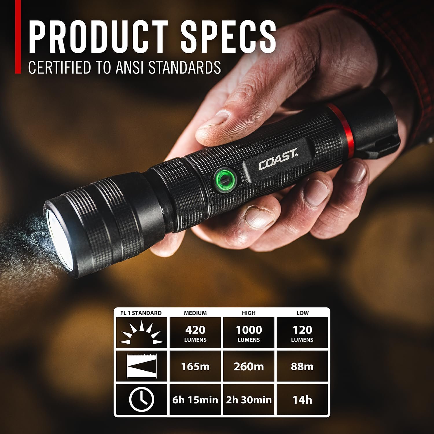 Coast G60R 1000 Lumen Waterproof Rechargeable LED Flashlight, 2-Pack - Image 3