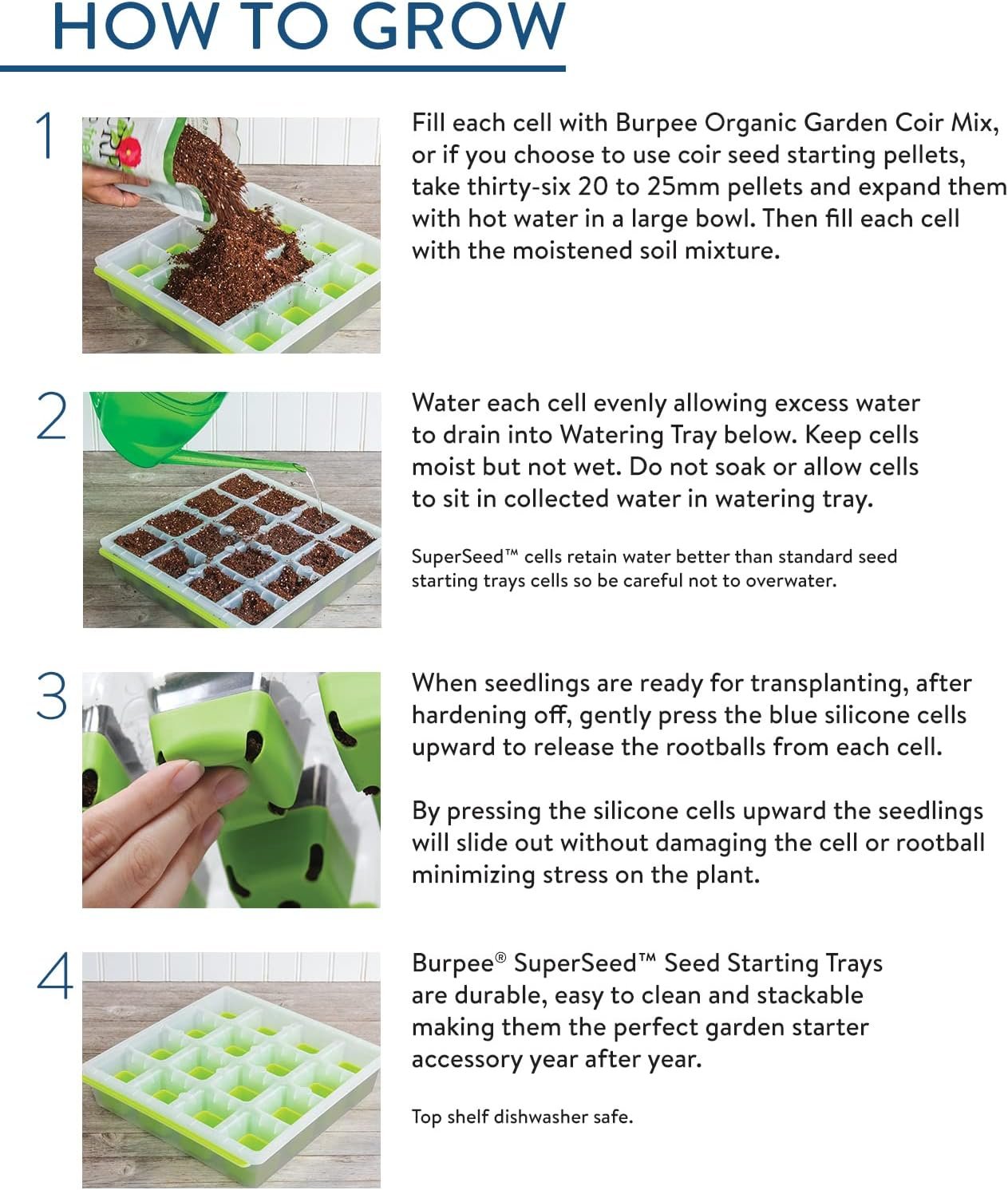 Burpee SuperSeed 36-Cell Reusable Seed Starting Tray for Indoor Seedlings - Image 5