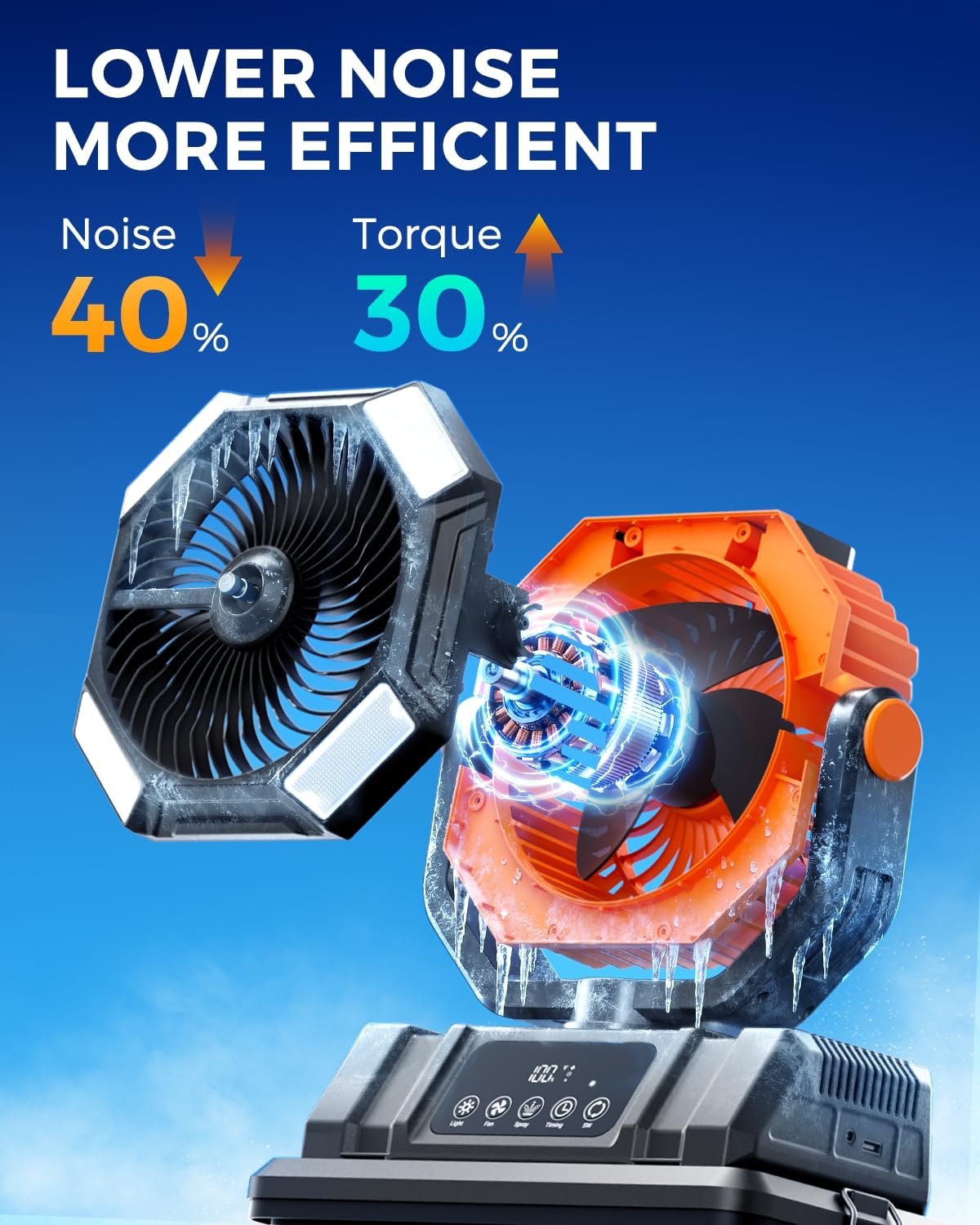 40000mAh Misting Fans for Outside, 15L Large Tank Portable Misting Fan, Battery Powered Outdoor Mister Fan with Remote & LED Light, Wide 270° Coverage for Camping Patio Backyard - Image 6