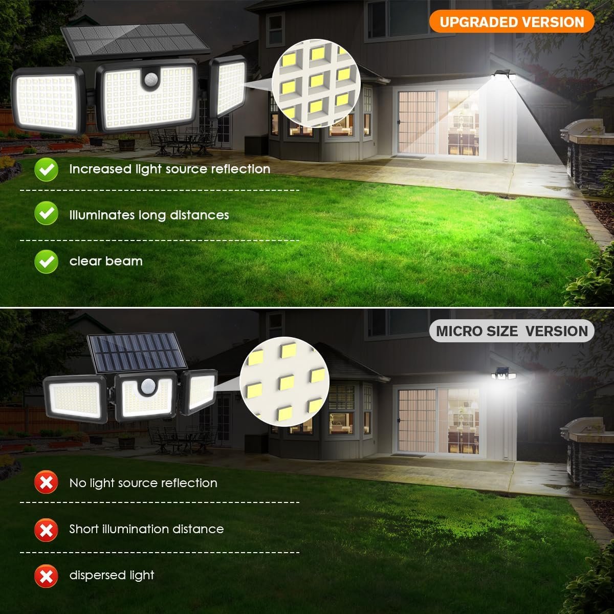 MIHANI Solar Lights Outdoor, Quick Charge Solar Motion Deck Lights Outdoor for Deck with High Brightness, Larger Built-in Tempered Glass Panel, Sensitive PIR Motion Inductor (Remote,2 Pack) - Image 4