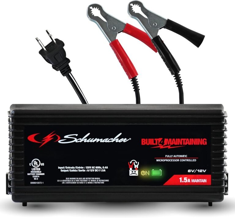 Battery Chargers & Maintainers