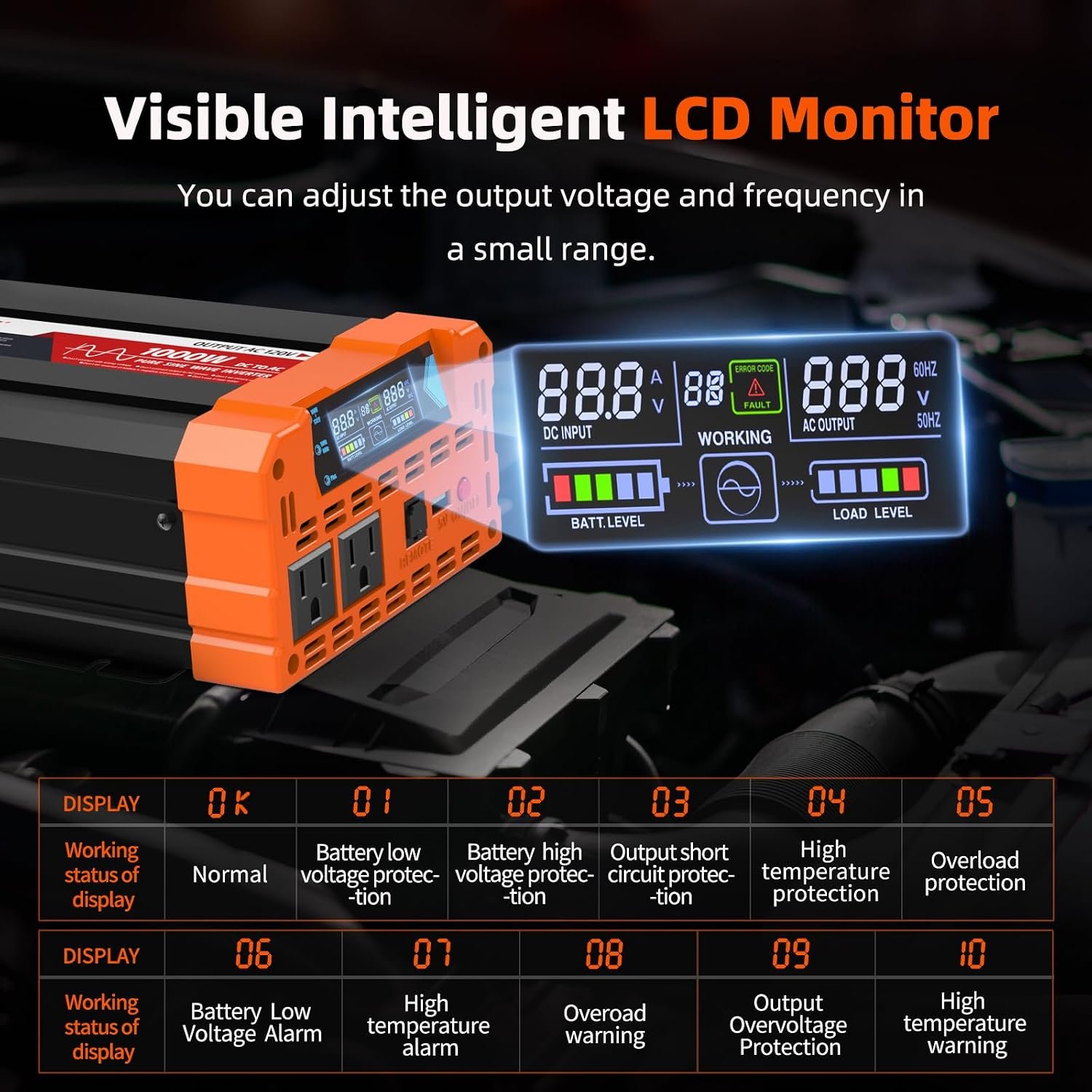 BELTTT 1000Watt Pure Sine Wave Inverter 12V DC to 120V AC, 2000W Peak - Image 4