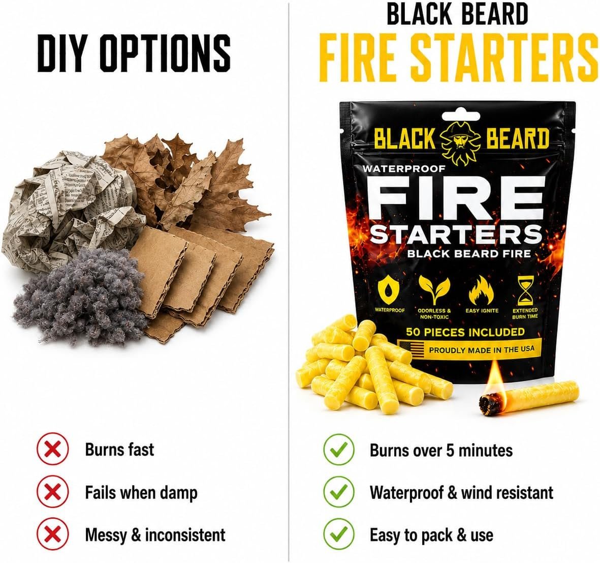 Black Beard Fire Plugs (50 Plugs) | 100% Weatherproof Fire Starter for Campfires | Can Light 50+ Fires | Extra Long Burn Time | 30 Yr Shelf Life for Emergency Survival Kits | Made in USA, Yellow - Image 4