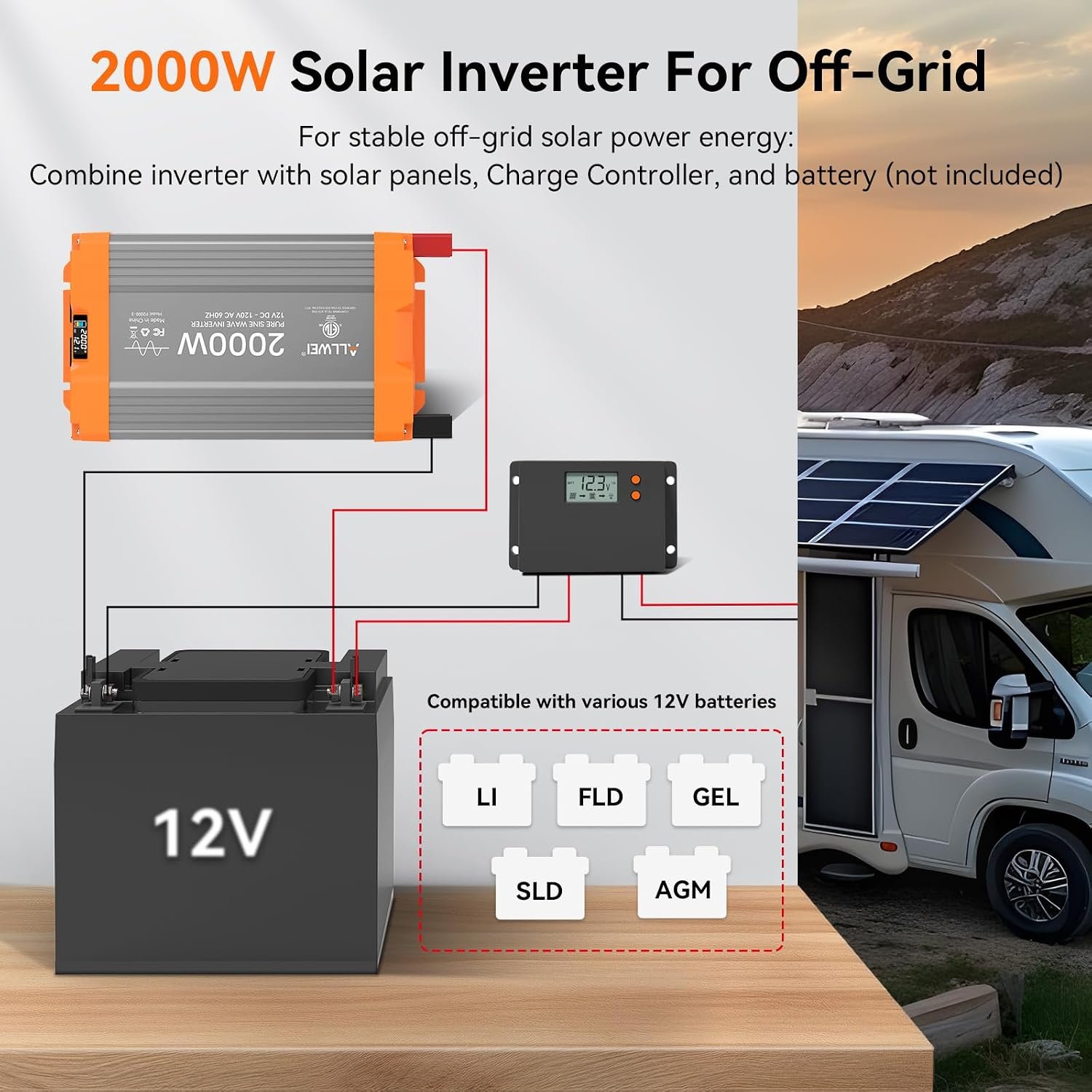 2000W Pure Sine Wave Power Inverter 12V DC to 120V AC, ETL Listed to UL 458 - Image 6