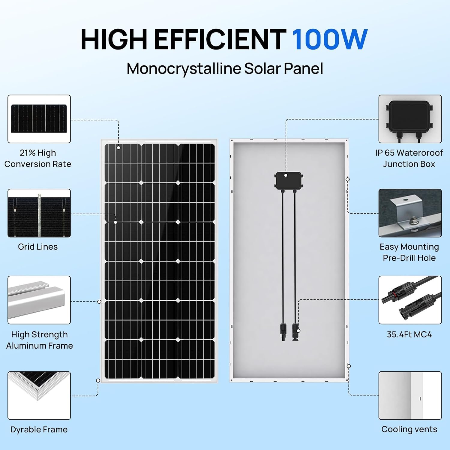 ECO-WORTHY 200W Solar Well Pump Kit, 12V Stainless Steel Deep Well Solar Pump, 2pcs Solar Panels with Controller and Cable for Off-grid Living, Irrigation, Farm, Delivered in Multiple Packages - Image 7