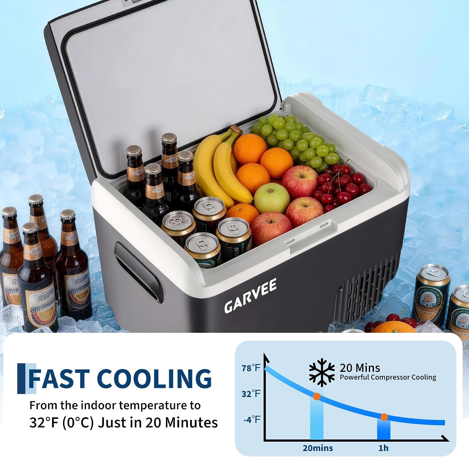 Garvee 12 Volt Refrigerator, 19QT 12V Car Fridge, Portable Freezer Compressor Electric Cooler, 12/24V DC 110-240V AC, Portable Refrigerator for RV/Truck/Camping, -4°F to 68°F - Image 5