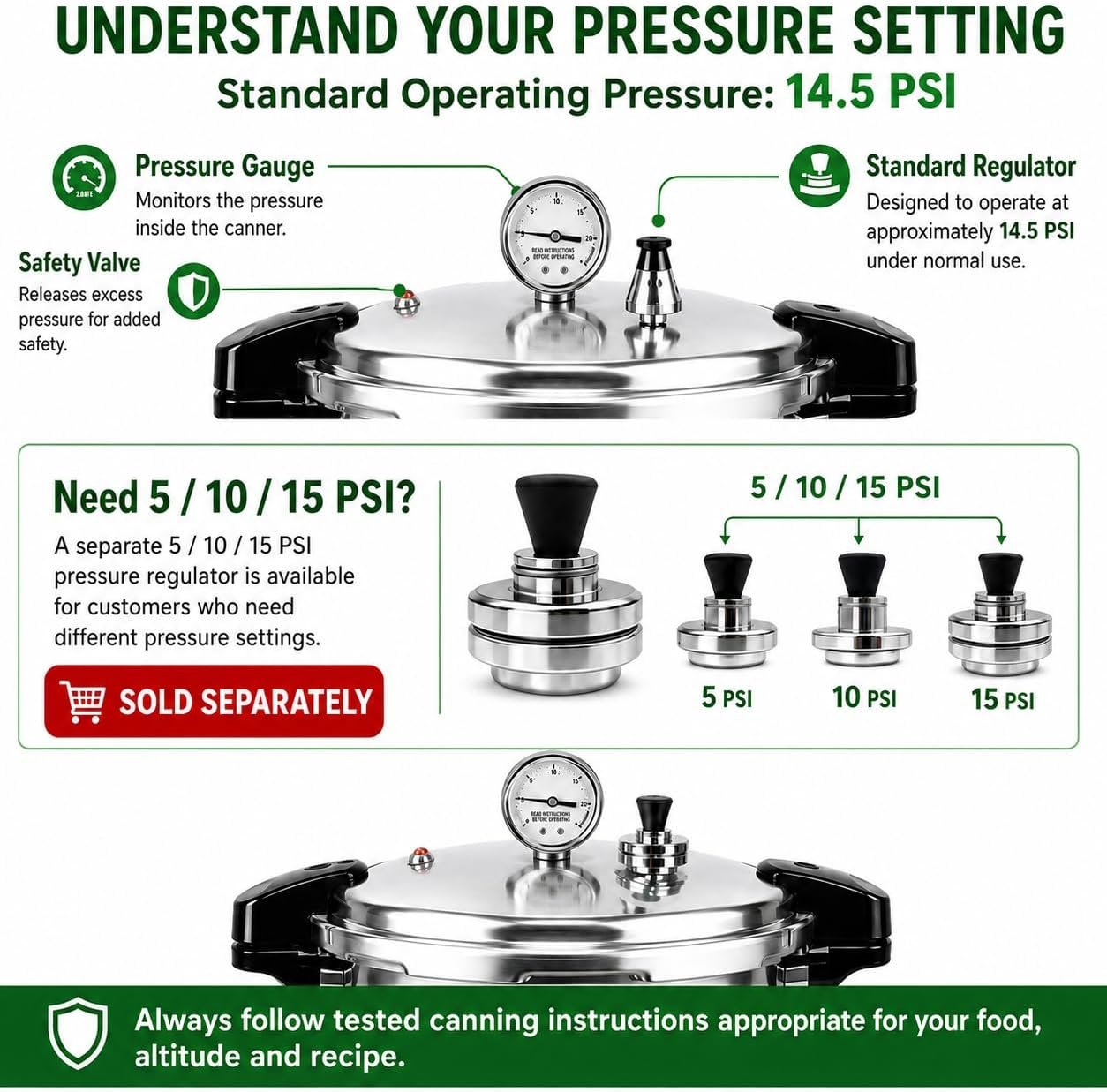 24qt pressure canner and canning pressure cooker with gauge,14.5PSI,practical 7pc Canning Supplies Starter Set,compatibility gas and induction cooktops, pressure cooker for canning (GREEN) - Image 7