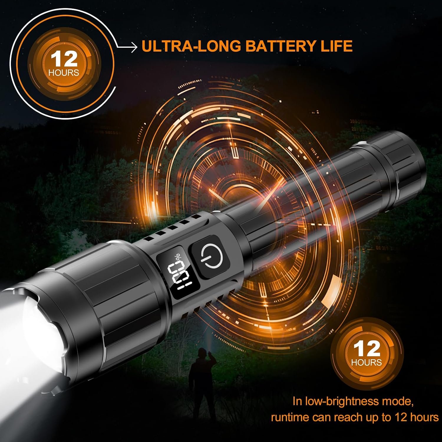 Relybo LED Flashlight Rechargeable 100000 High Lumens,12H & Long Range - Image 7