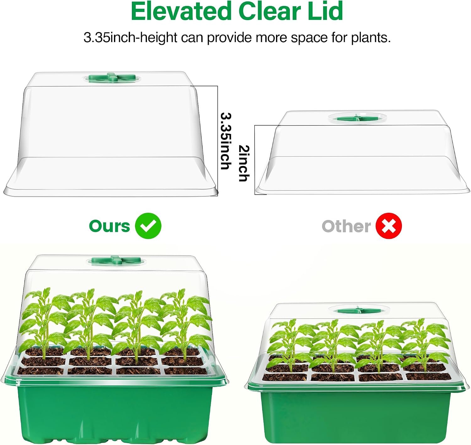 Bonviee Seed Starter Trays with 12-LED Grow Lights, Green, 5 Pack - Image 4