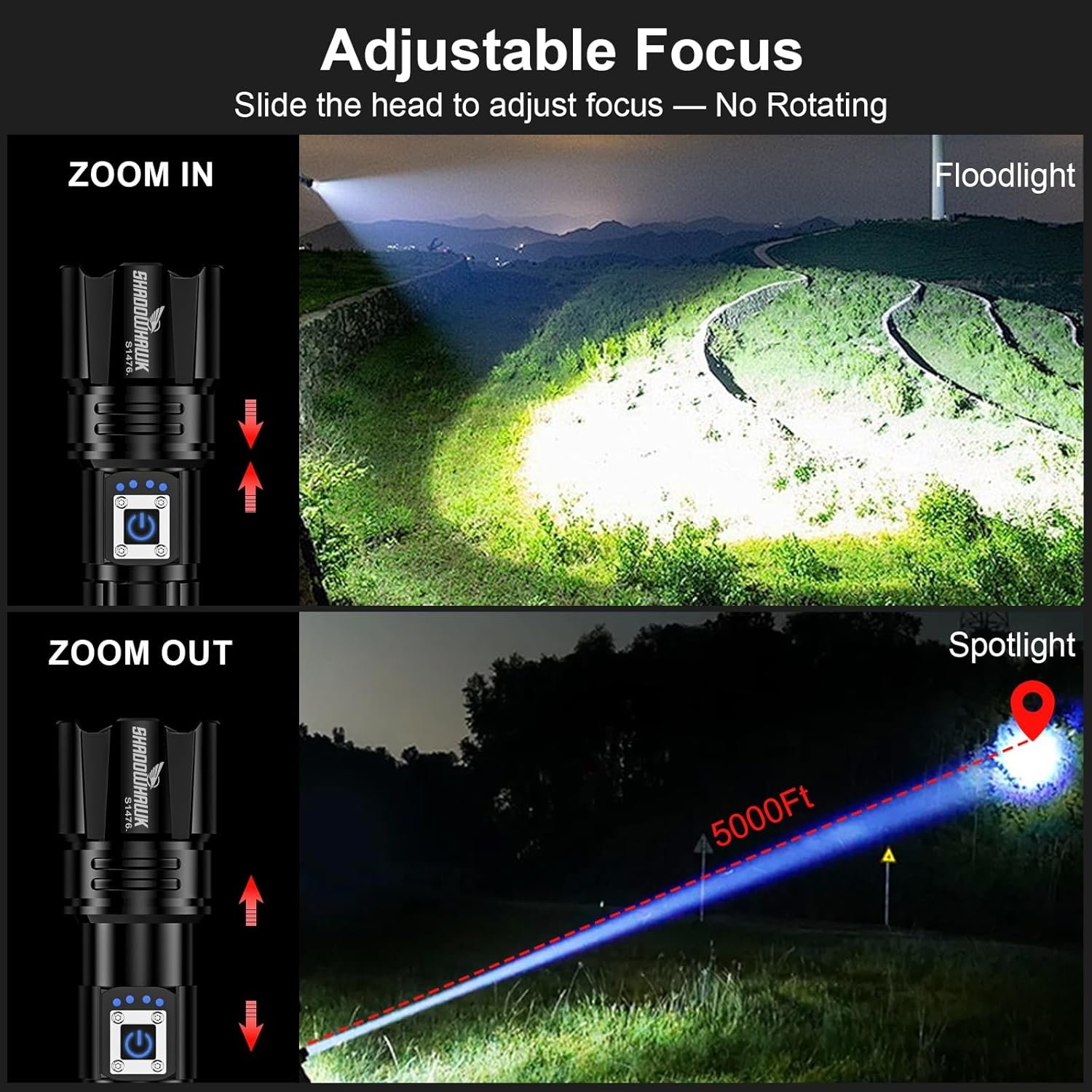 Flashlight 10000 High Lumens Rechargeable 30W Super Bright LED Flash Light - Image 3