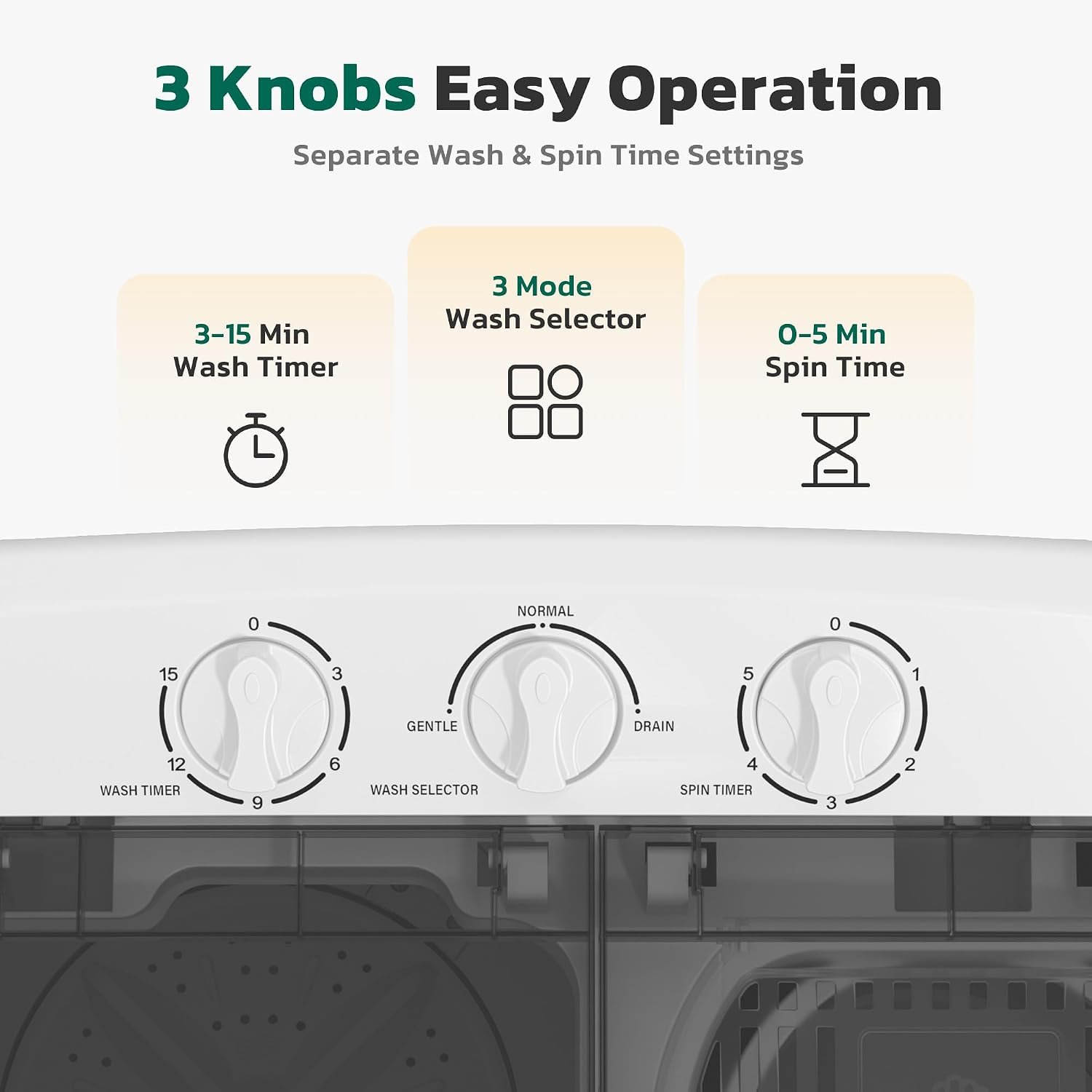 Greenvelly Portable Washing Machine, 25lbs Twin Tub Washer and Spinner Combo, Semi‑Automatic 14.3lbs Wash & 11lbs Spin Mini Compact Laundry Machine for Dorms, Apartments, RVs, Camping (White & Grey) - Image 4
