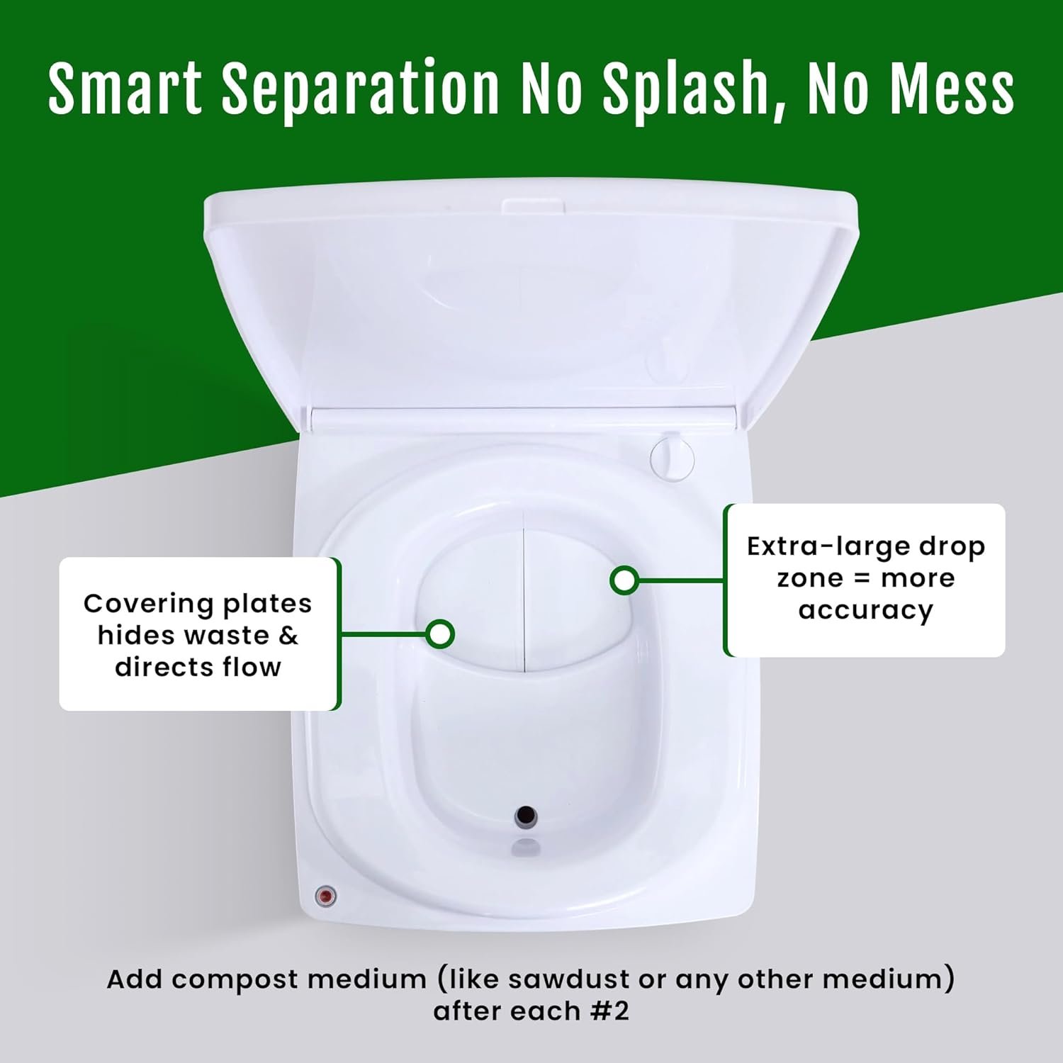 Cuddy Lite Portable Compost Toilet – for Camping, RVs, Campervans, Boats & Tiny Houses – LED Full Indicator, Liquid-Diverting, Separating, Solids Cover, Easy Clean – Portable & Compact - Image 5