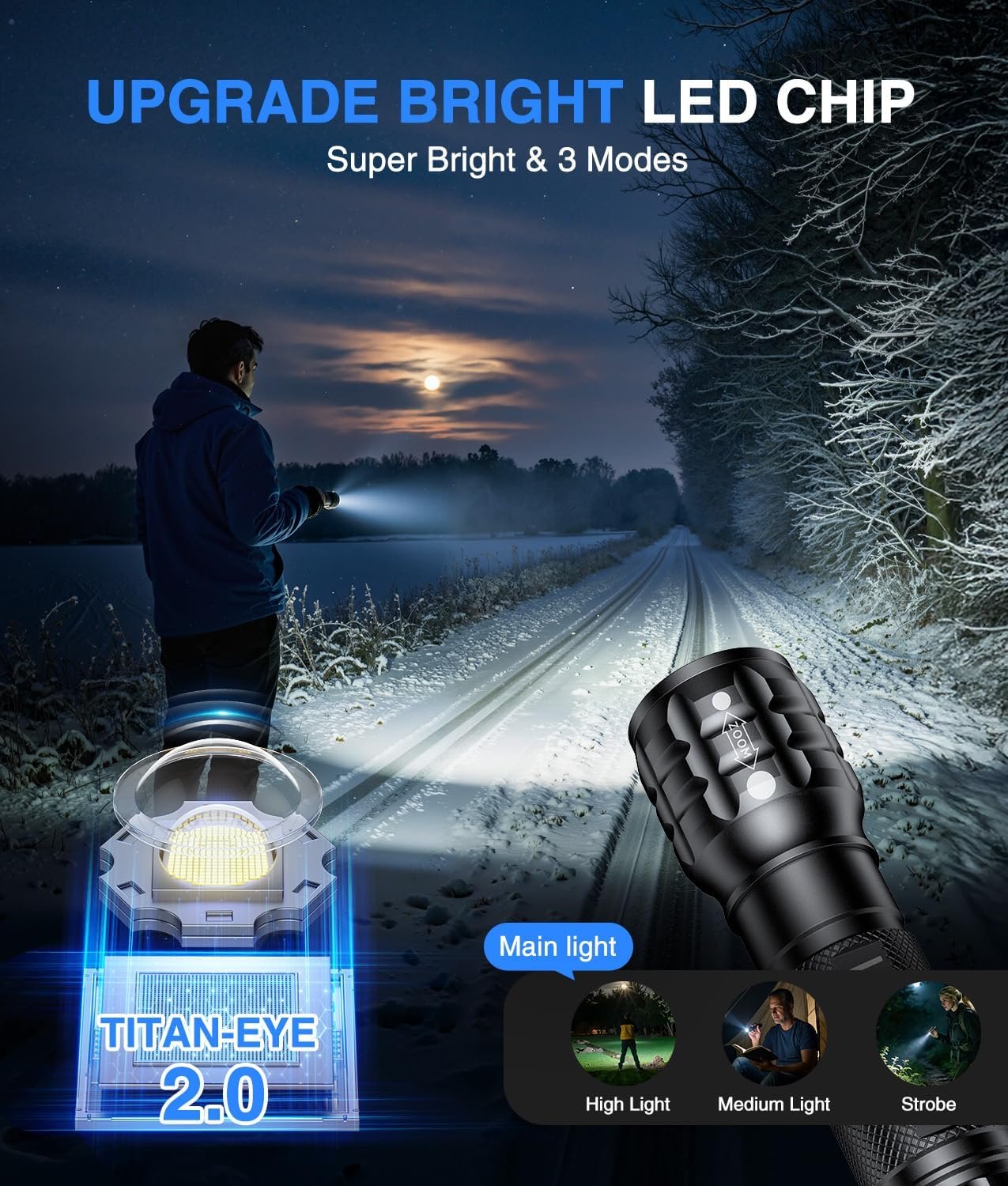 LETMY 4 Pack Rechargeable Flashlights 3 Modes Zoomable LED Flashlights - Image 2