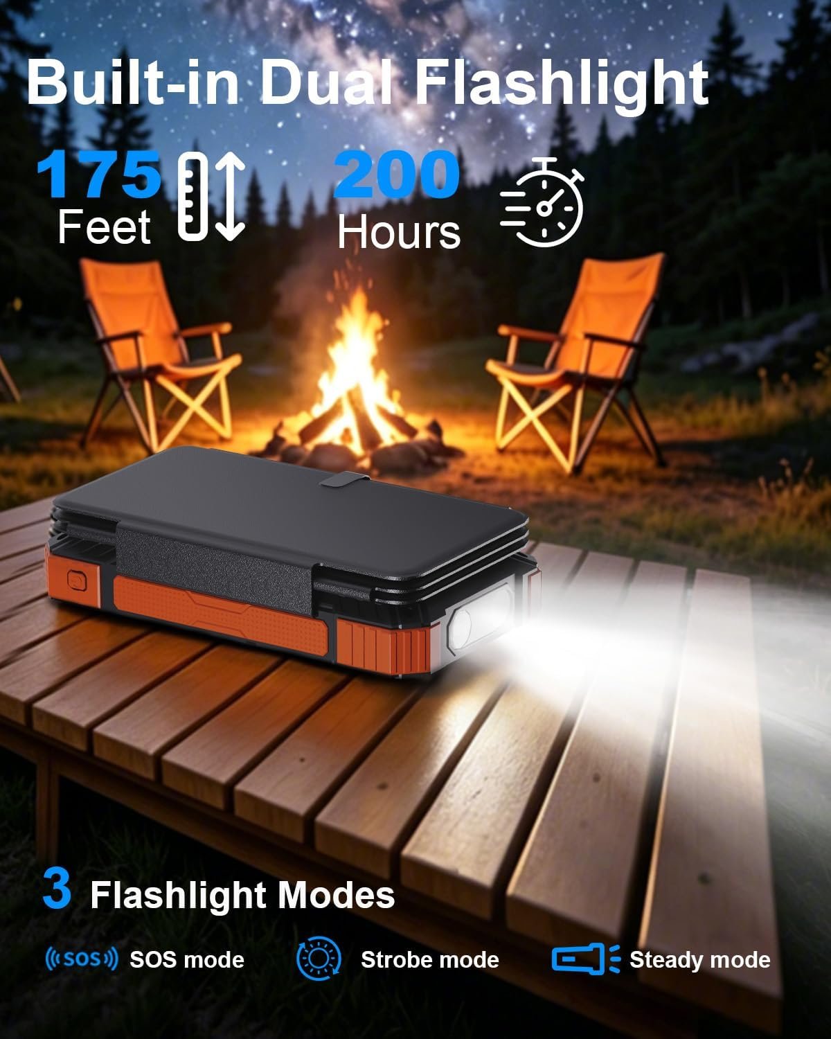 Solar Charger Power Bank 49800mAh with 4 Built-in Cables & 4 Foldable Panels, 22.5W Fast Portable Phone Charger, External Battery Pack with USB-C in/Output & Flashlight for Outdoor Camping - Image 4