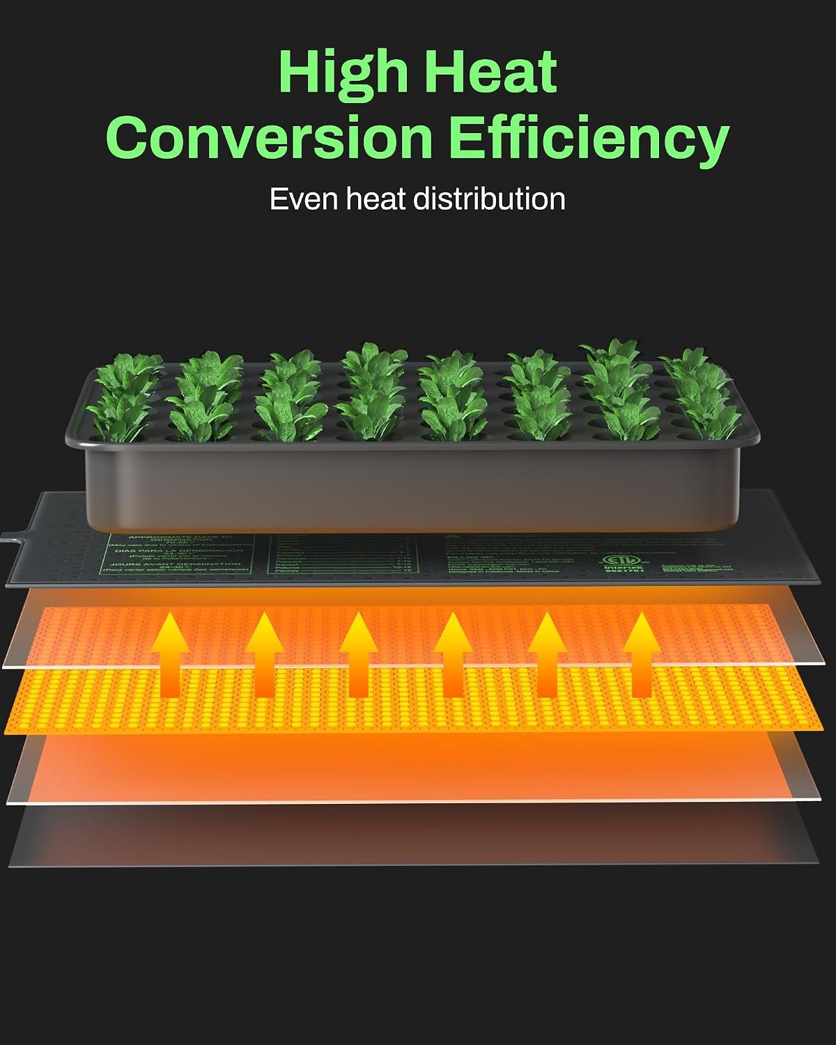 BN-LINK 10" x 20.75" Seedling Heat Mat for Seed Starting Plants Germination - Image 3
