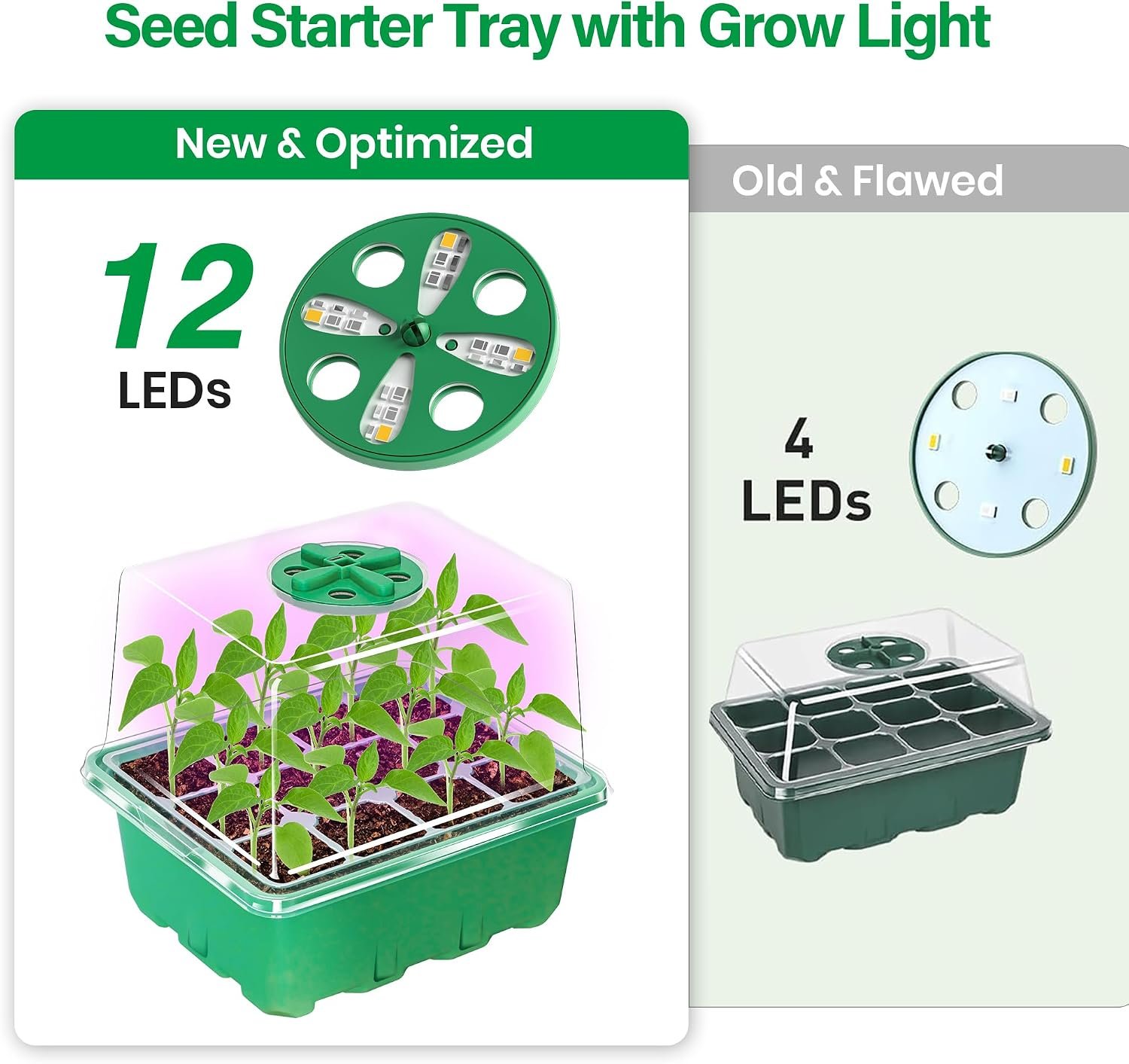 Bonviee Seed Starter Trays with 12-LED Grow Lights, Green, 5 Pack - Image 3