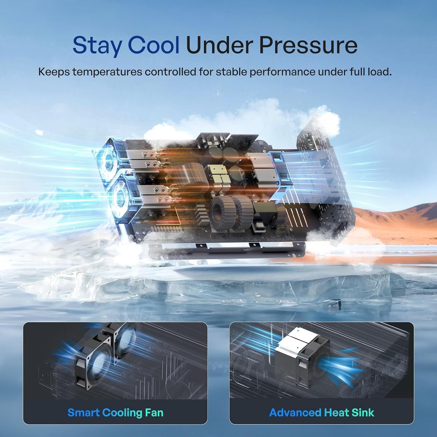 Renogy Inverter P2 2000W Pure Sine Wave Inverter 12V DC to 110V AC Converter, Off-Grid Solar Power Inverters for Vehicles, Truck, RV, Home, with Built-in 5V/2.1A USB/Hardwire Port, Remote Controller - Image 4