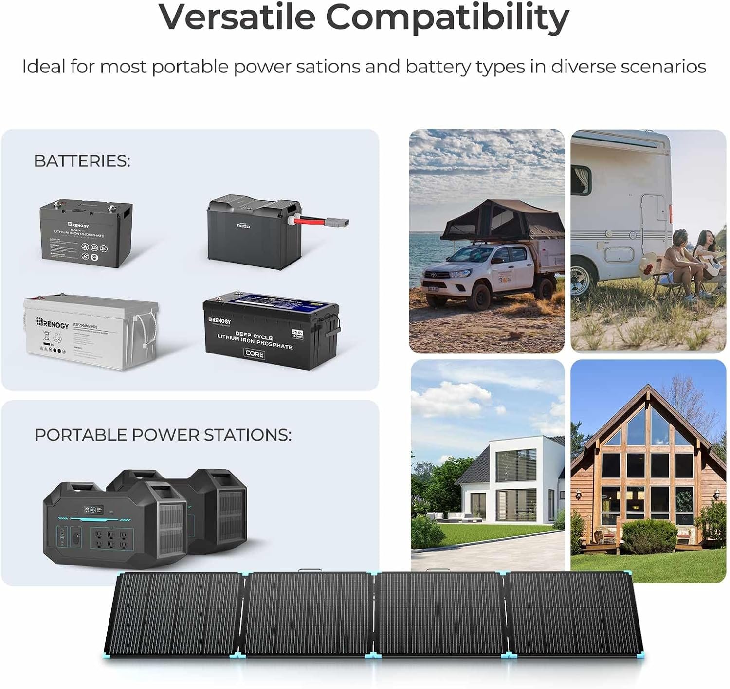Renogy 400W Portable Solar Panel, Premium Materials for Decades of Use - Image 7