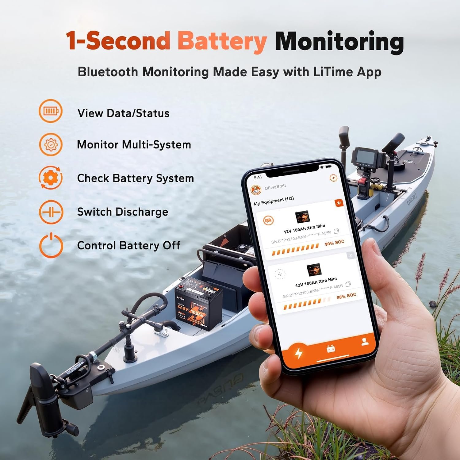 Litime 12V 100Ah Xtra-Mini LiFePO4 Lithium Battery for RV, Marine, Boat - Image 3