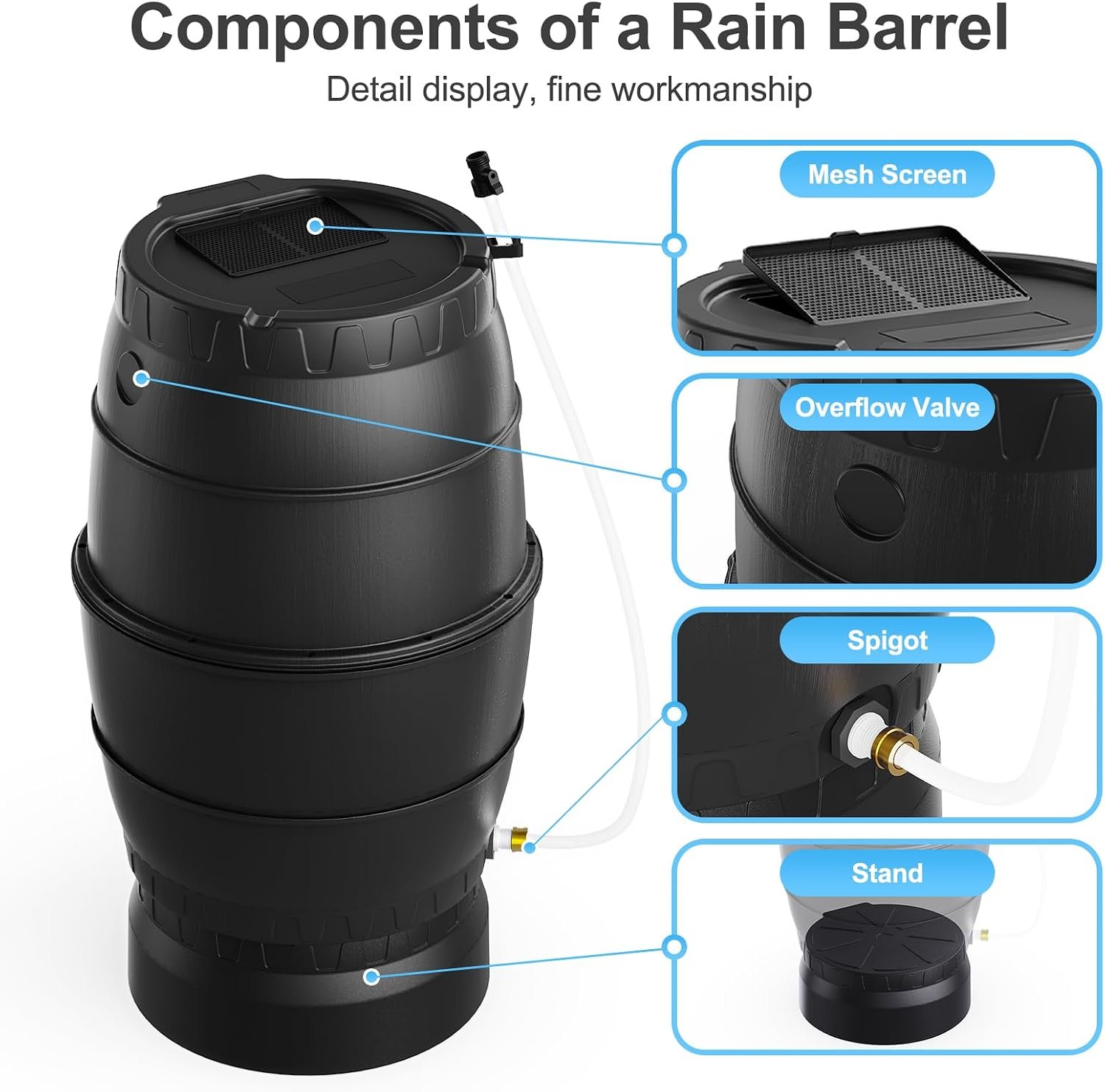 45 Gallon Rain Barrel with Stand for Gutter Rainwater Collection, BPA-Free Water Storage Barrel with Mesh Screen, Spigot and Overflow Valve for Garden Watering and Outdoor Use - Image 4