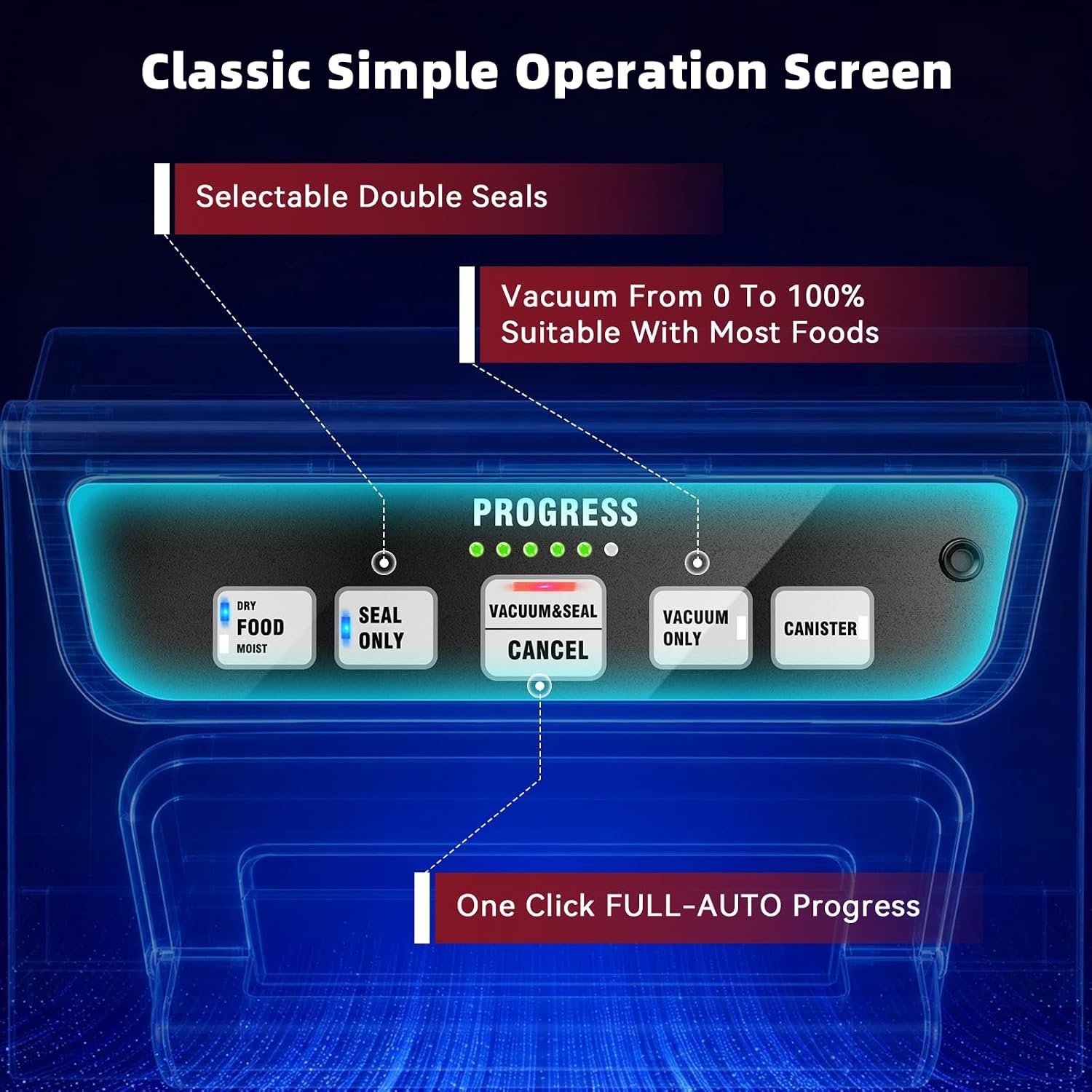 Next Gen Vacuum Sealer Machine, Potane Double Pump Food Vacuum Saver With Smart Visual Status System, Full Auto/Manual Functions, Built-in Safety Cutter&Guided Seal Bar, Start Kit Bags to Seal a Meal - Image 4