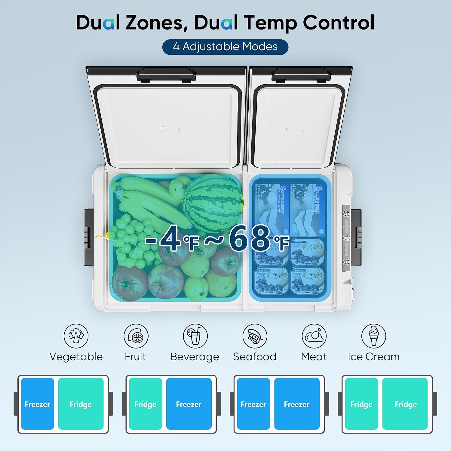Feelfunn 12 Volt Refrigerator Car Fridge 61QT Dual Zone Electric Cooler - Image 2