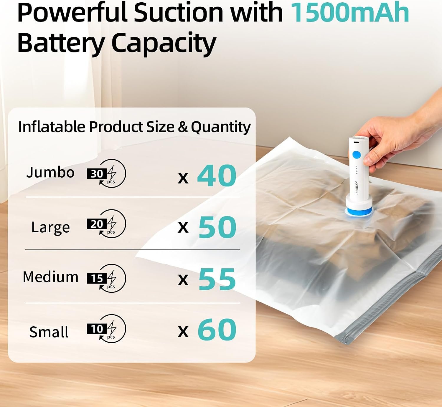 Cordless Electric Vacuum Pump for Vacuum Storage Bags Travel Air Pump, Portable USB Rechargeable Seal & Compression Bag Pump for Clothes, Blankets & Bedding (Storage Bags Not Included) - Image 7