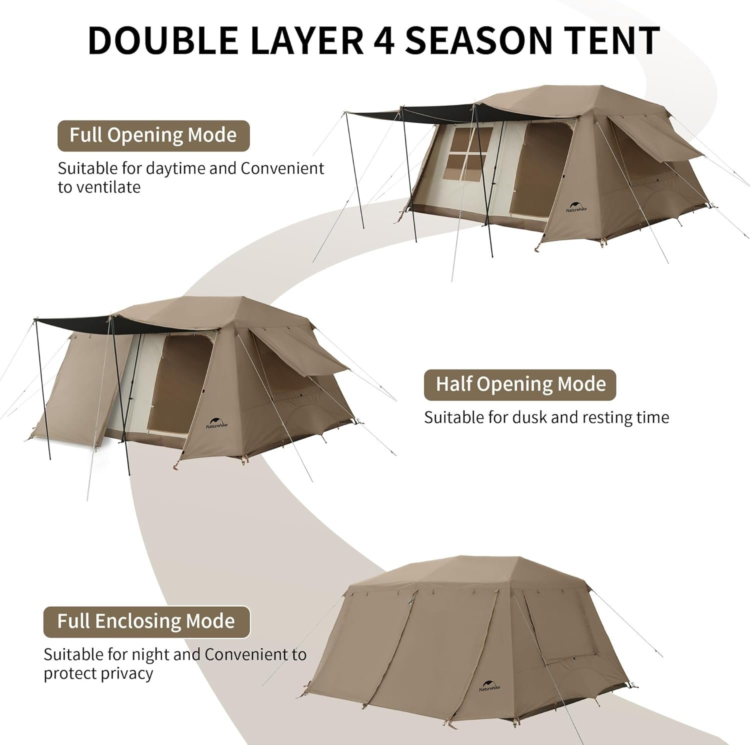 Naturehike Village Instant Tent, 4 Person 8 Person Camping Tent with Full Rainfly, Waterproof Large Cabin Tents for Car Camping - Image 6
