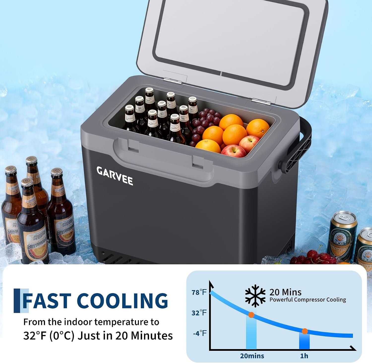 12 Volt Refrigerator, 13QT 12V Car Fridge, Portable Freezer Compressor Electric Cooler, 12/24V DC 110-240V AC, Portable Refrigerator for RV/Truck/Camping, -4°F to 68°F Internal Battery (Not Included) - Image 5