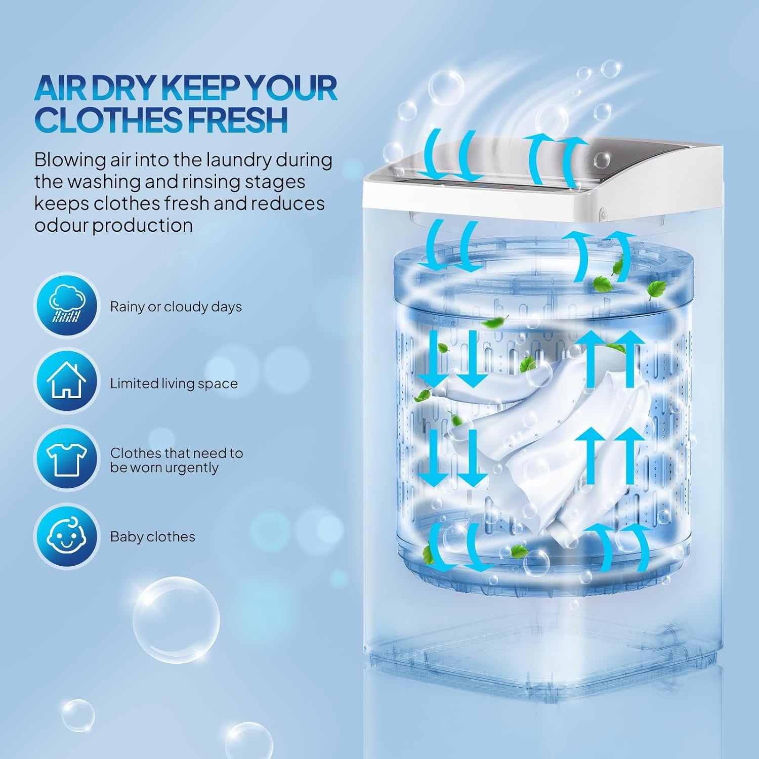 ROVSUN 17.8LBS Fully Automatic Portable Washing Machine with Drain Pump - Image 4