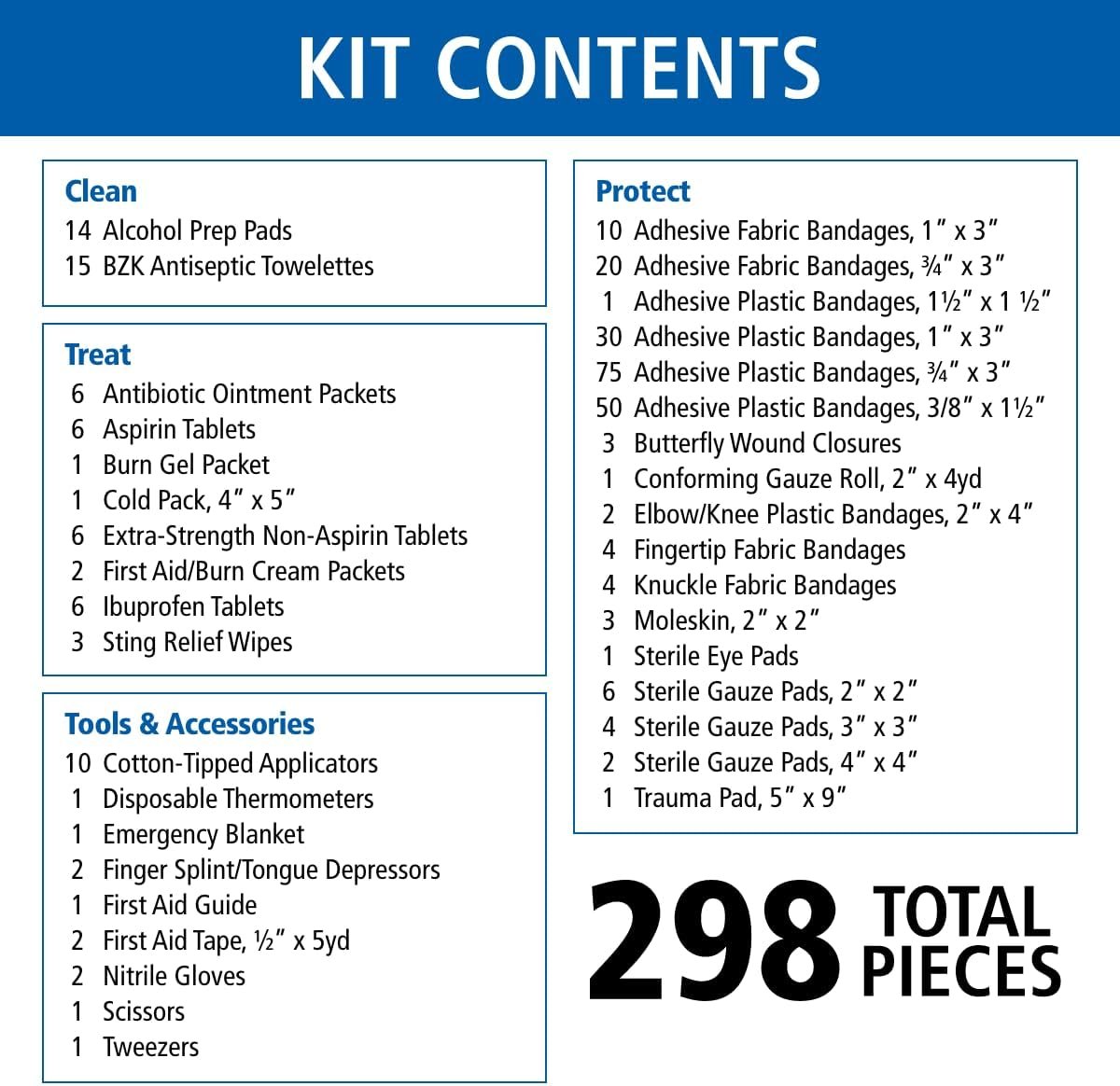 First Aid Only 298 Piece All-Purpose Emergency First Aid Kit for Home, Office, Car, Apartment, Dorm, and Camping, Travel-Friendly Compact Pouch Fits in Backpacks, Suitcases, Cabinets, and Drawers - Image 3