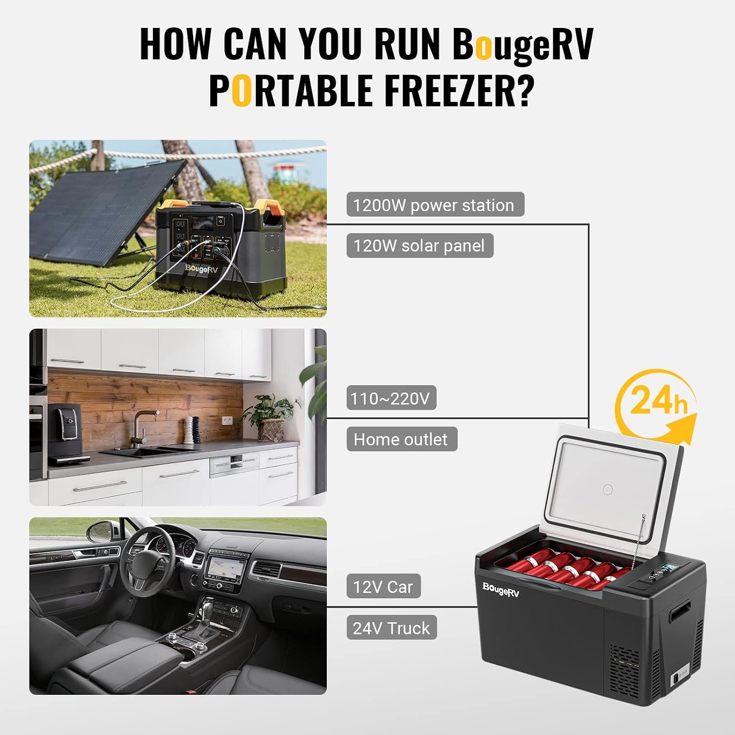 BougeRV 12v refrigerator 23 Quart, -8℉~50℉ Portable Freezer for Car, Black - Image 6