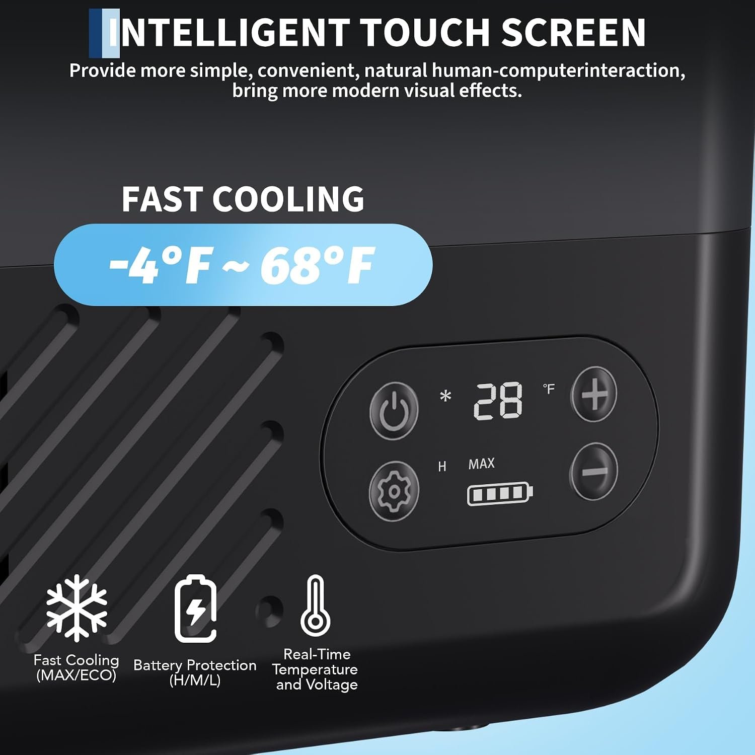 12 Volt Refrigerator, 13QT 12V Car Fridge, Portable Freezer Compressor Electric Cooler, 12/24V DC 110-240V AC, Portable Refrigerator for RV/Truck/Camping, -4°F to 68°F Internal Battery (Not Included) - Image 4