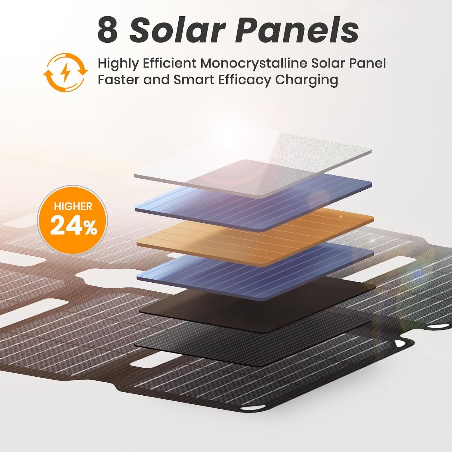 FlexSolar 25W Portable Solar Panel Charger Built-in USB-A & USB-C Ports - Image 2