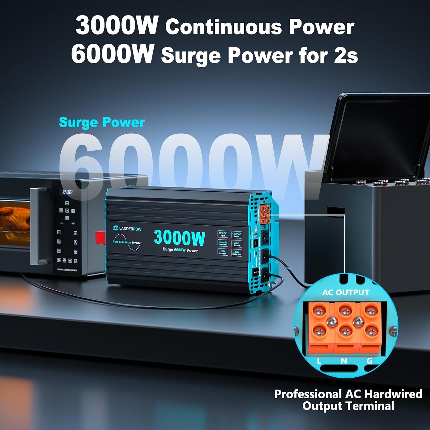 3000W Pure Sine Wave Inverter 12V DC to 120V AC 6000W Peak for RV - Image 4