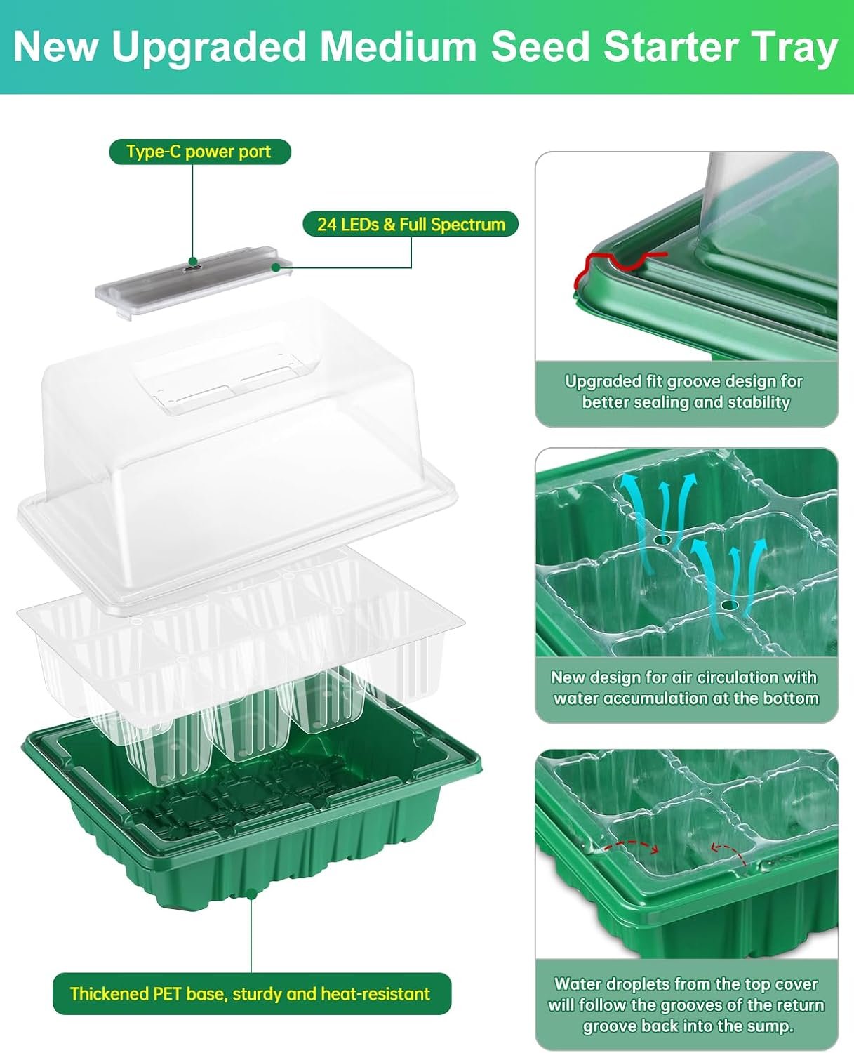3-Pack Seed Starter Trays with Heat Mat, Seed Starter Kit with Grow Lights, 36 Large Cells Seed Germination Kit with Adjustable Humidity Vents for Indoor Plants Seeds Starting, Ideal Gardening Gifts - Image 2