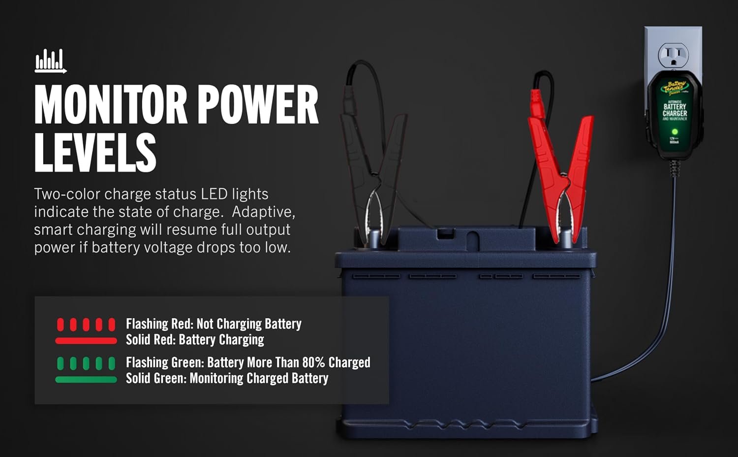 Battery Tender Junior 12V, 750mA Charger and Maintainer: Automatic 12V Powersports for Motorcycle, ATVs, and More - Smarter Than a Trickle Charger - 021-0123 - Image 8