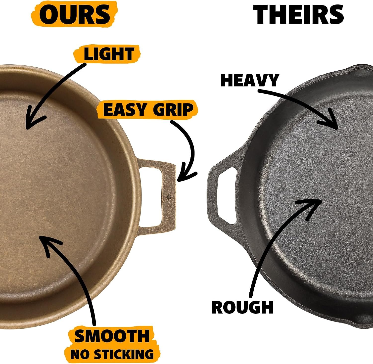 Stargazer 13.5-Inch Cast Iron Skillet | Made in USA, Seasoned, Premium Frying Pan for Grilling, Searing, Baking & More – Durable Cast Iron with Smooth Cooking Surface - Image 3