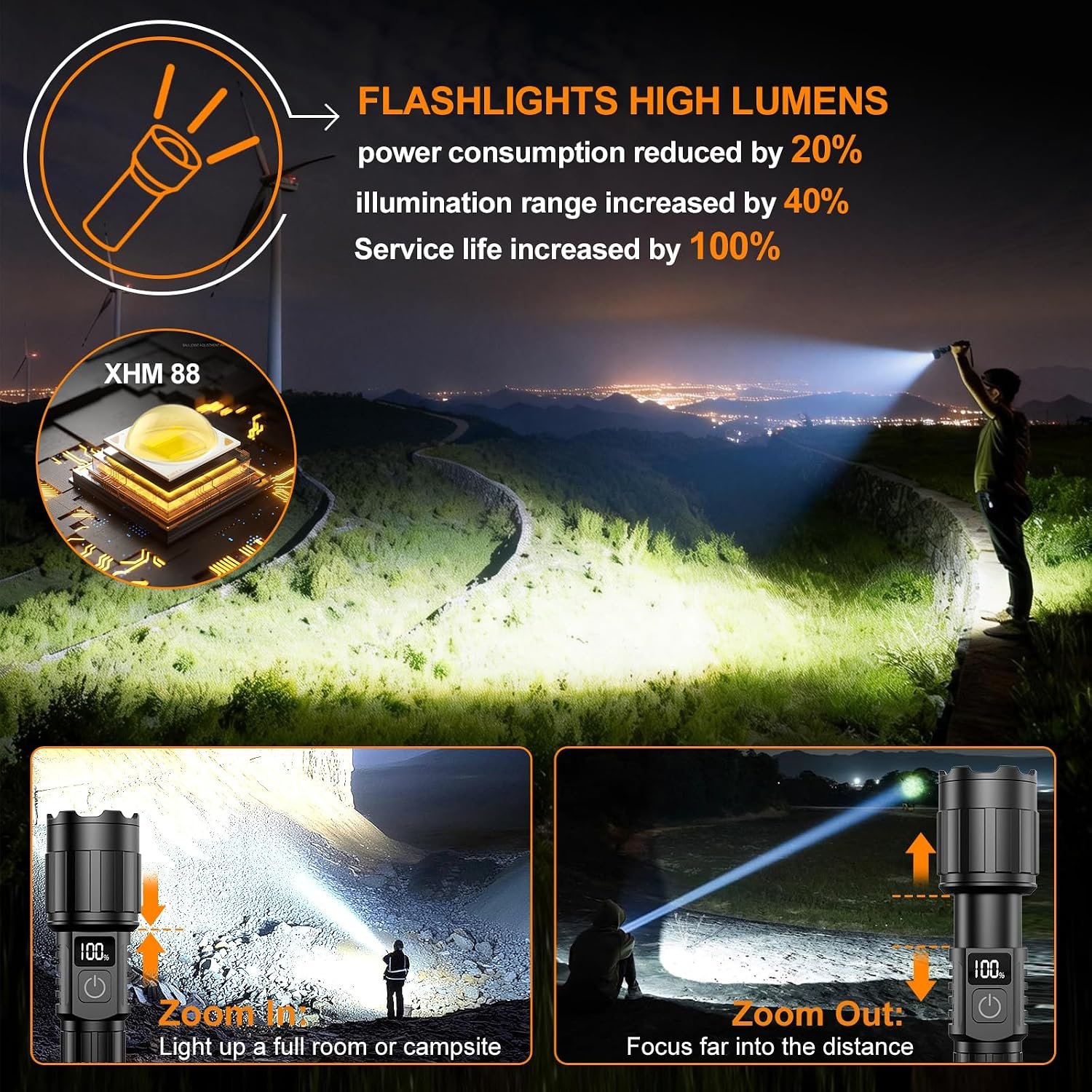 Relybo LED Flashlight Rechargeable 100000 High Lumens,12H & Long Range - Image 2