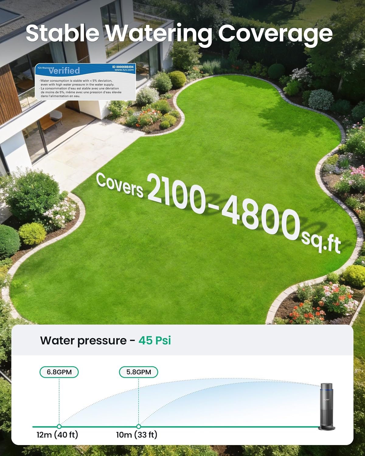 Aiper IrriSense 2 Lawn Sprinkler, Smart Irrigation System, Multi-Zone Plant-Specific Watering, Smart Scheduling, Weather-Adaptive Irrigation with Rain Sensor, for Lawns up to 4,800 sq.ft.-Rainbow - Image 6