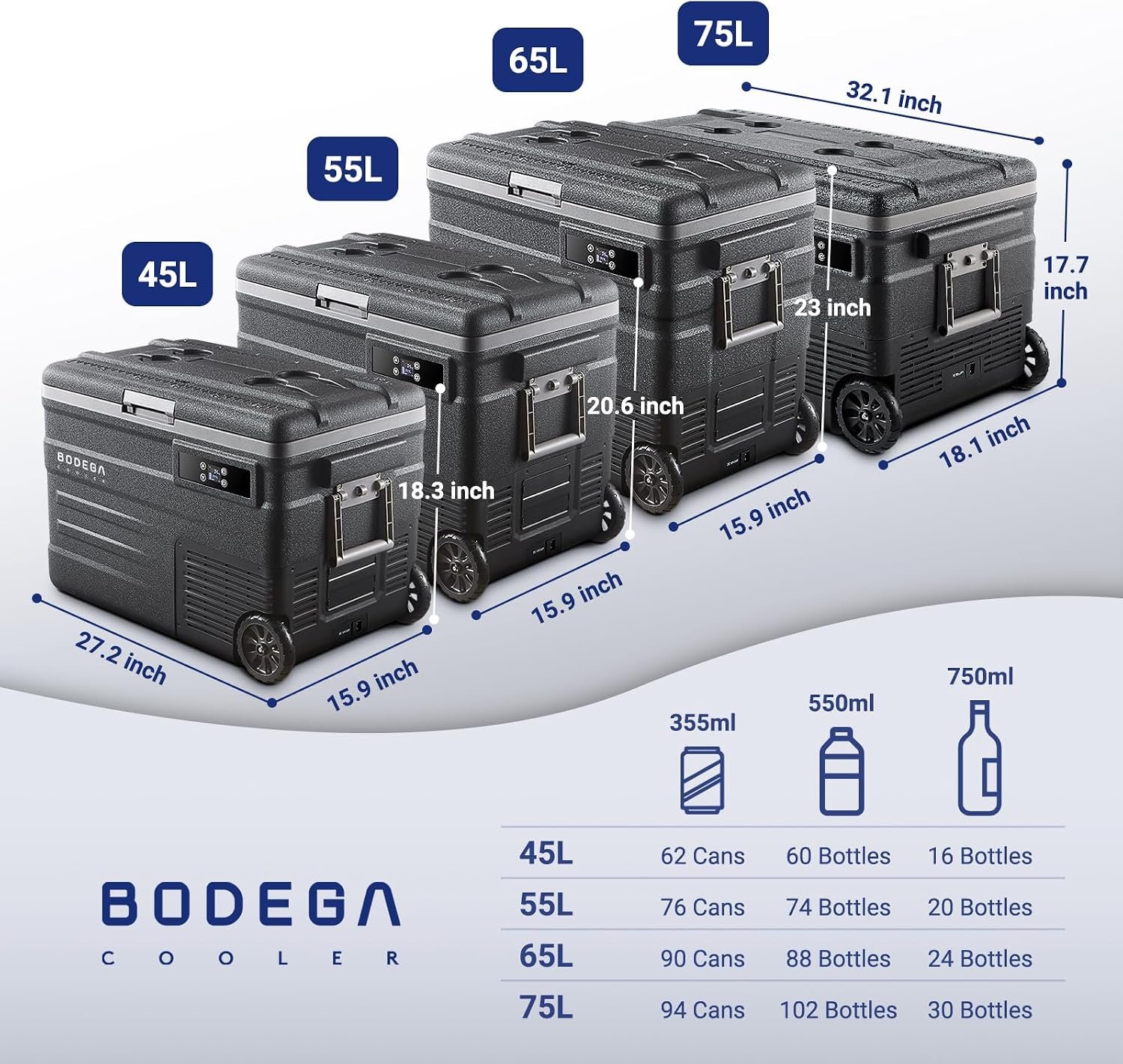 BODEGACOOLER 12 Volt Car Refrigerator,68Quart(65L) Camping Fridge,RV Portable Freezer Single Zone,with APP Control,-4℉-68℉ Car Cooler,12/24V DC and 100-240V AC,for Travel,Truck,Outdoor,Vehicles - Image 3