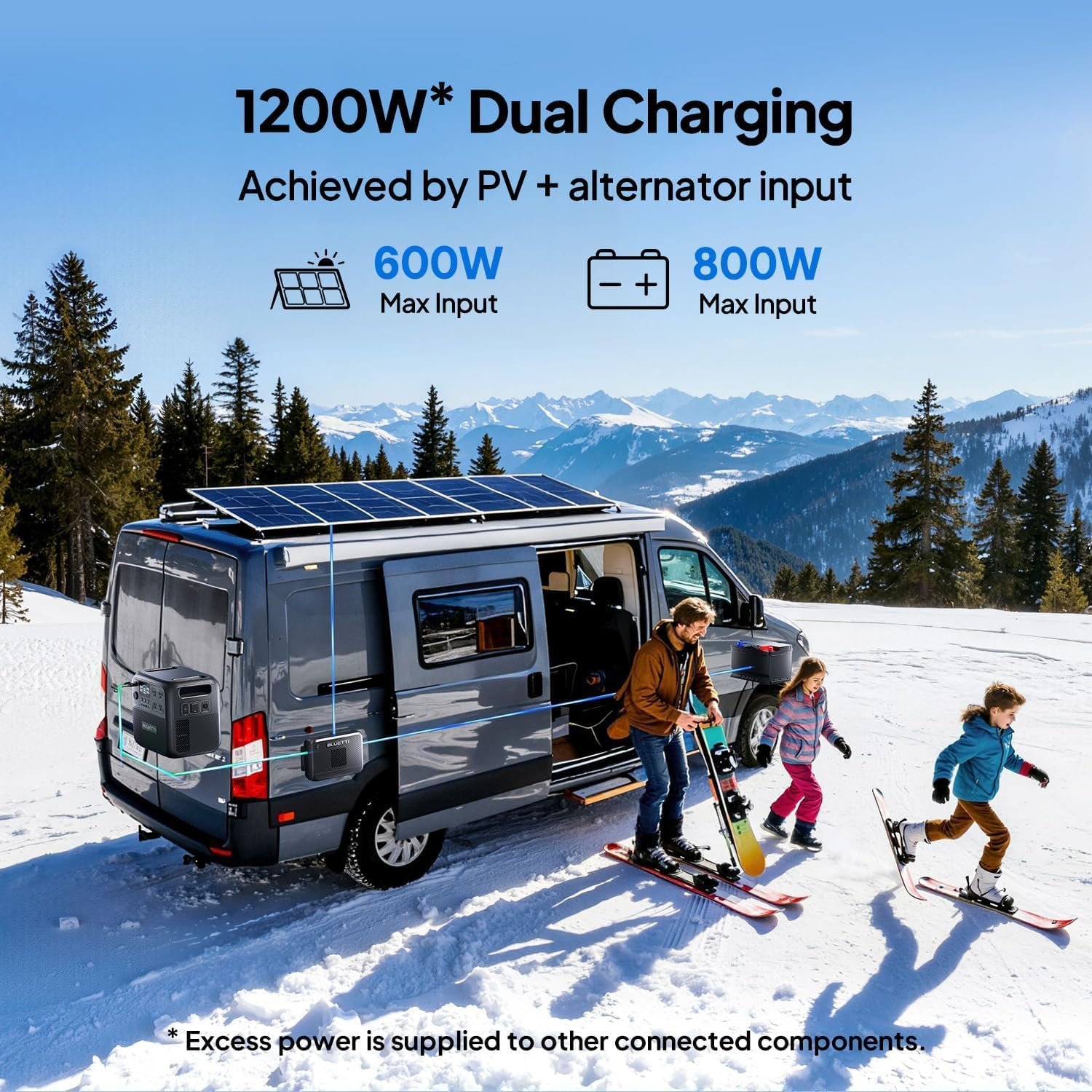 BLUETTI Elite 300 Portable Power Station for RV & Home Backup 3014.4Wh - Image 6