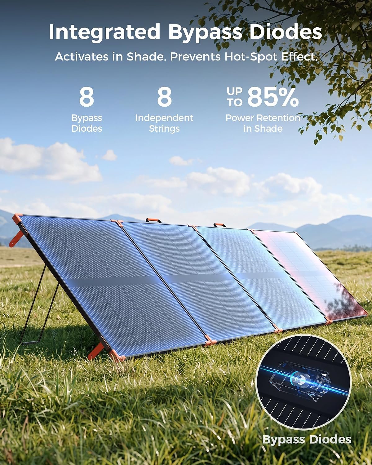 ZOUPW 450W PRO Bifacial Portable Solar Panel N-Type 16BB for Power Station - Image 5
